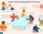 children develop